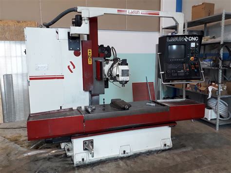 fresa cnc per legno usato|Fresa cnc legno .